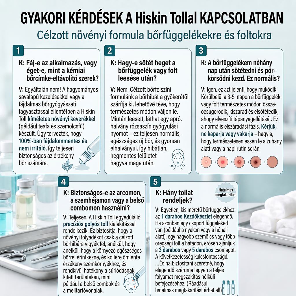 Hivatalos Márkabolt | 🚢🚢 Hiskin® 7 napos Szemölcseltávolító Roll-on Ápoló Folyadék (Fájdalommentes rollerball technológia, hegek nélkül) 🐬